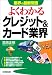 <�ƊE�̍ŐV�펯>�悭�킩�� �N���W�b�g&�J�[�h�ƊE