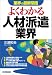 �ƊE�̍ŐV�펯 �悭�킩��l�ޔh���ƊE