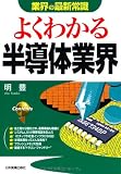 <業界の最新常識>よくわかる半導体業界