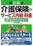 図解 介護保険のサービス内容・料金早わかりガイド