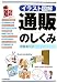 イラスト図解 通販のしくみ