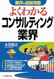 [������]�q�ƊE�̍ŐV�펯�r�悭�킩��R���T���e�B���O�ƊE