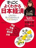 すっごくよくわかる日本経済