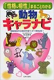 「性格&相性」まるごとわかる動物キャラナビ