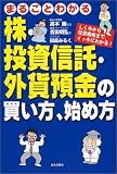 �܂邲�Ƃ킩�銔�E�����M���E�O�ݗa���̔������A�n�ߕ��\�����݂��瓊���헪�܂ŁA�C�b�L�ɂ킩��!