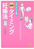 �}�� �^�C�~���O�D�P�@�\��v�ł悢�q���Y��