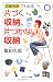 片づく収納、片づかない収納