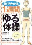 1週間ステップアップ「ゆる体操」