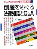 倒産をめぐる法律知識とQ&A