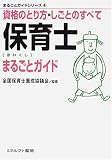 �ۈ�m�܂邲�ƃK�C�h