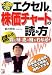 新井 邦宏: エクセルでやる株価チャートの読み方―儲かる買い時・売り時がわかる!緊張感と臨場感、これで市場で勝負ができる