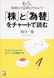 「株」と「為替」をチャートで読む―もう、勘頼みの投資はやめよう!まったくはじめてのテクニカル売買入門