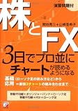 ����FX�\3���Ńv�����Ƀ`���[�g���ǂ߂�悤�ɂȂ�