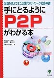 手にとるようにP2Pがわかる本―全貌が見えてきた次世代ネットワーク社会の姿!