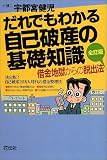 ����ł��킩�鎩�Ȕj�Y�̊�b�m���\�؋��n������̒E�o�@