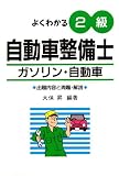 �悭�킩�� 2�������Ԑ����m(�K�\����)