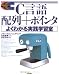 C言語配列+ポインタよくわかる実践学習室