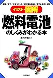 �C���X�g�E�}�� �R���d�r�̂����݂��킩��{