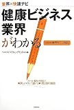 健康ビジネス業界がわかる