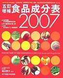 �������俩����ʬɽ��2007�� ( ���� ˧�� ) 
	���ʡ��� 1,365�̾�24���ְ����ȯ��