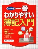 ���֤狼��䤹���������硽���顼��
