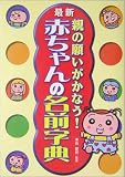 �ŐV �e�̊肢�����Ȃ�!�Ԃ����̖��O���T