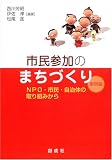 ��̱���äΤޤ��Ť��� �����ԡ�NPO����̱�������Τμ���Ȥߤ��� (  ) 
	���ʡ��� 2,100�̾�24���ְ����ȯ��