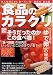 食品のカラクリ―驚異のフードマジックそうだったのかこの食べ物!