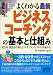図解入門 よくわかる最新ビジネスコーチングの基本と仕組み―双方向・質問型の新しいマネジメントスキルを極める