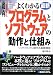 図解入門 よくわかる最新プログラムとソフトウェアの動作と仕組み―ソフトウェアに関する基礎講座