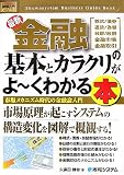 図解入門ビジネス 最新金融の基本とカラクリがよーくわかる本
