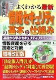 よくわかる最新情報セキュリティの基本と仕組み 増補改訂版―基礎から学ぶセキュリティリテラシー