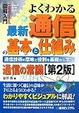 よくわかる最新通信の基本と仕組み 第2版―意味と役割を基礎から学ぶ 通信の常識