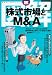 株式市場とM&A