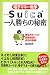 �Żҥޥ͡�����Suica��;�������̩����ˡ�Υ����ɤγ�ȯ���ä������ε���
