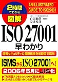 図解 ISO27001早わかり