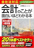会計の基本の基本編