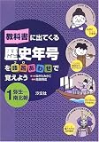 ���ʽ�˽ФƤ������ǯ����Ϥ���碌�ǳФ��褦��1������������ī
