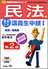 http://ec1.images-amazon.com/images/P/4813212255.09._SCMZZZZZZZ_V1090043784_.jpg