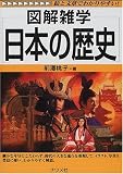 図解雑学 日本の歴史