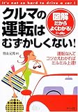 クルマの運転はむずかしくない!―図解だからよくわかる!