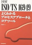 ¿Þ²òISO/TS16949 ¤è¤¯¤ï¤«¤ë¥×¥í¥»¥¹¥¢¥×¥í¡¼¥Á¤È¥³¥¢¥Ä¡¼¥ë