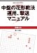 中盤の花形戦法 運用、撃退マニュアル