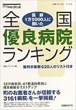 ����ͥ���±���󥭥󥰡����1��5000�ͤ�ʹ����