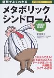図解でよくわかるメタボリックシンドローム 内臓脂肪症候群