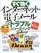 すぐ効くインターネット・電子メールのトラブルシューティング―for Windows