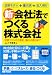 新会社法でつくる株式会社