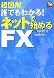 Ķ�޲� ï�Ǥ�狼��!�ͥåȤǻϤ��FX