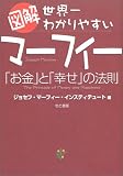 図解 世界一わかりやすいマーフィー「お金」と「幸せ」の法則