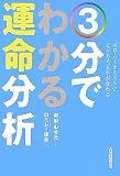 3分でわかる運命分析―「ゼロ・バイオリズム」でビジネス、人生が変わる